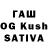 Канабис SATIVA & INDICA Irina Kurenkova